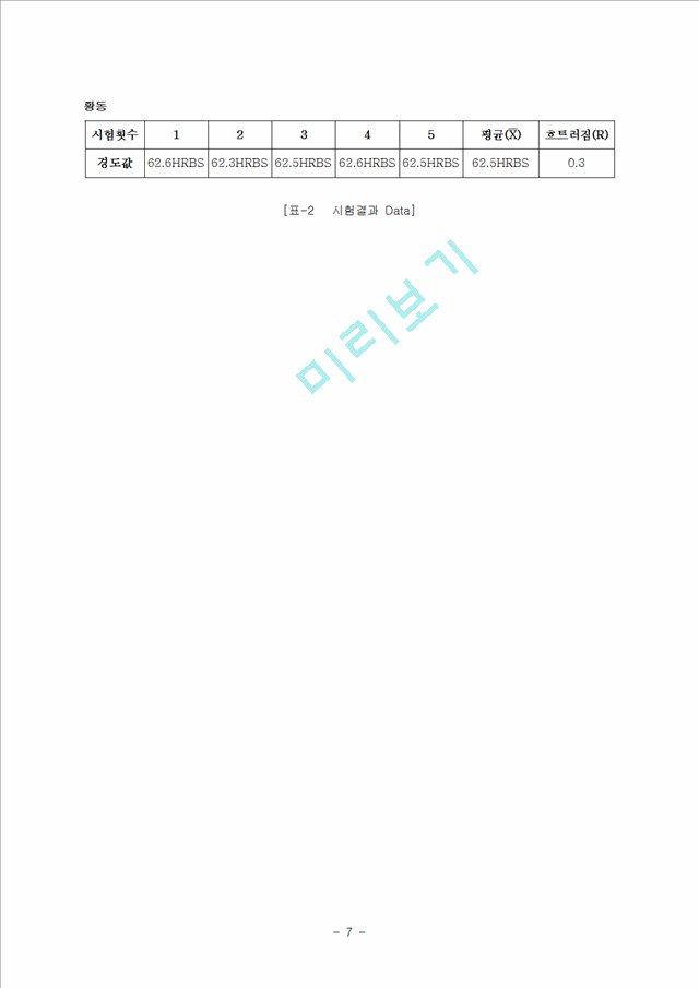 [자연과학] 금속재료실험 -  경도실험 (로크웰 경도).hwp